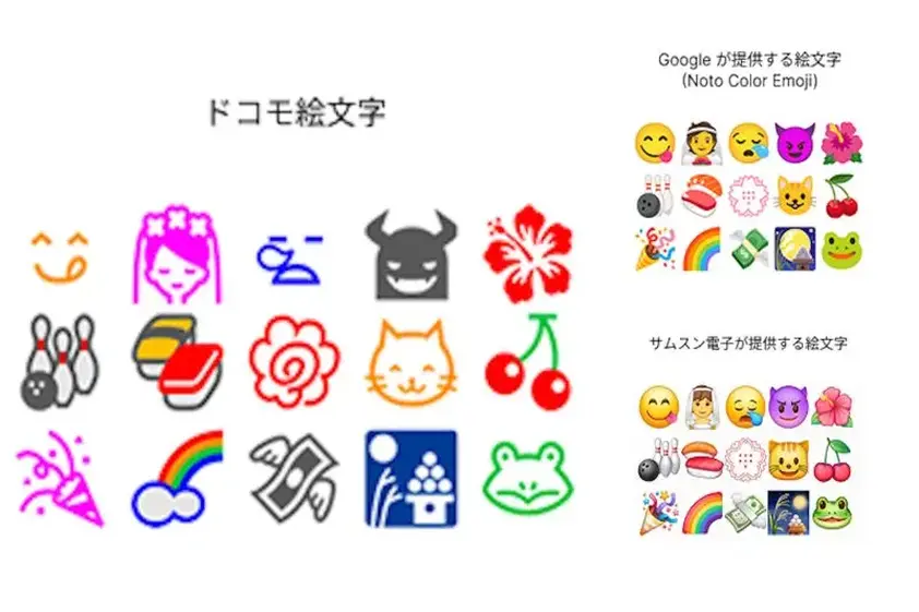 ドコモ絵文字が終了へ!2025年夏以降の新機種では利用不可に イメージ
